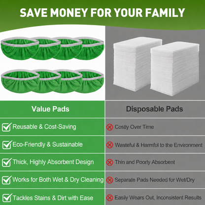 Microfiber Mop Pads Compatible with Swiffer Sweeper Mop Wet and Dry Flat mop Cover Replacement Reusable Sweeping pad Refills Handle Not Include