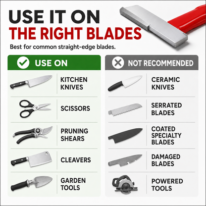 Professional Kitchen Knife Sharpener,Precision Edge Knife Sharpening Tool,Knife Sharpening Stone For Blade,Colors are random.